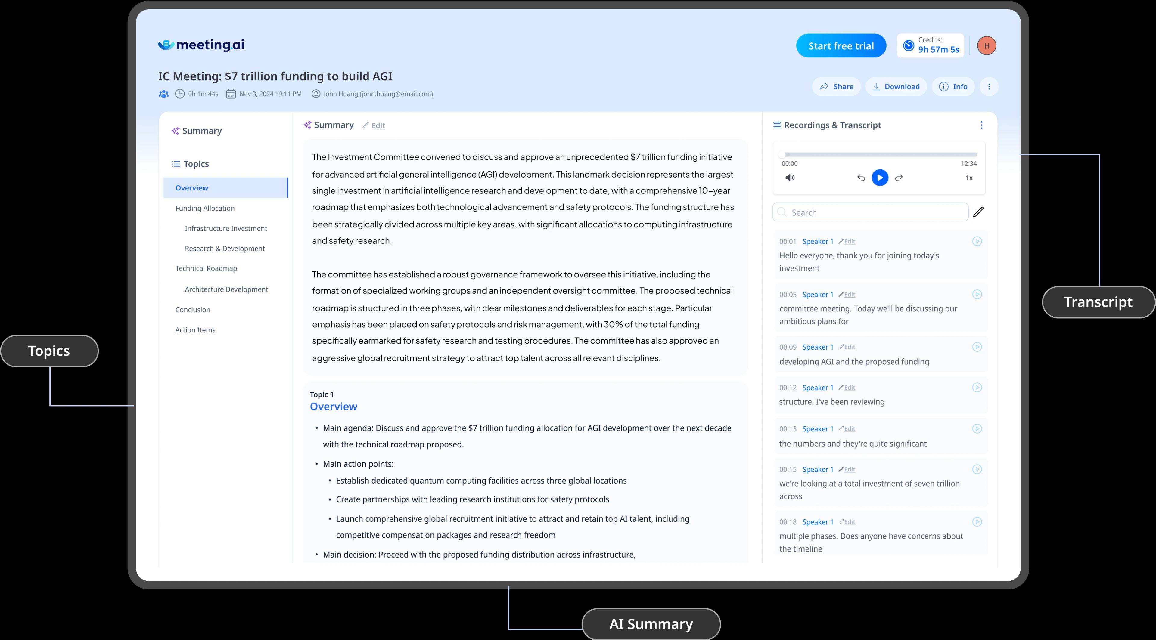 Meeting.ai Dashboard